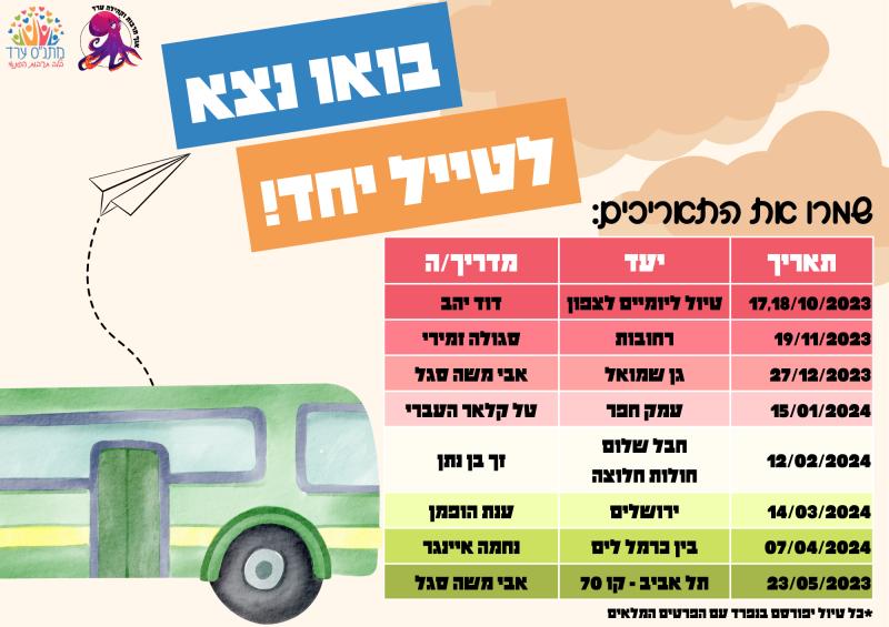 טיולי דעת ותרבות 2023-2024